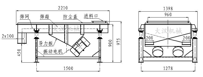 直線振動篩內(nèi)部結(jié)構(gòu)由：振動電機，導(dǎo)力板，防塵蓋，進料口，篩箱，篩網(wǎng)。