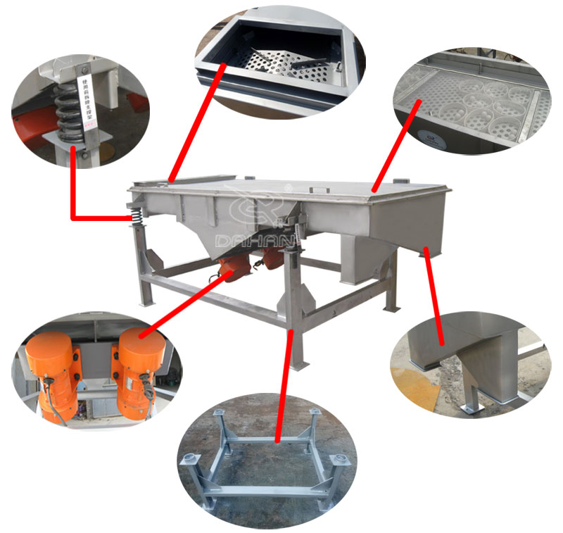 直線振動篩細節(jié)結構