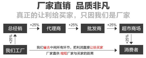 傳統(tǒng)的三次元振動篩銷售模式：工廠-總經(jīng)銷-代理商-批發(fā)商-超市商場-消費者。大漢銷售模式：廠家-消費者。