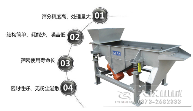 1016型直線振動篩特點：1，篩分精度高，處理量大。2，結(jié)構(gòu)簡單，耗能少，噪音低，3，篩網(wǎng)使用壽命長，密封性好無粉塵溢散。