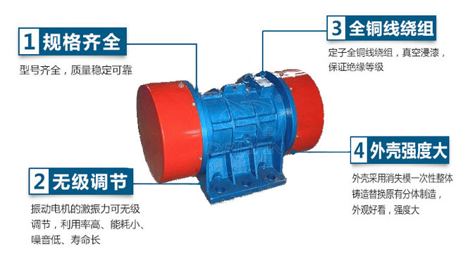 VB振動電機特點：1，規(guī)格齊全：型號齊全，質(zhì)量穩(wěn)定可靠。2，無極調(diào)節(jié)：振動電機的激振力可無極調(diào)節(jié)，利用率高，能耗小，噪音低，壽命長。4，外殼輕度大：外殼采用消失模一次性整體鑄造替換原有分體制造，外觀好看，強度大。