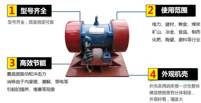 lzf倉壁振動(dòng)器：1，型號齊全：型號齊全，質(zhì)量穩(wěn)定可靠。2，適用范圍：電力，建材，糧食，煤炭，礦山，冶金，食品，制藥，化肥，陶瓷，磨料等行業(yè)。3，高效：靠高頻振動(dòng)和沖擊力消除由于內(nèi)摩擦，潮解，帶電等引起的塔供，堵塞等現(xiàn)象。4，外觀機(jī)殼：外殼采用消失模一次性整體鑄造替換原有分體制造，外觀好看，強(qiáng)度大。