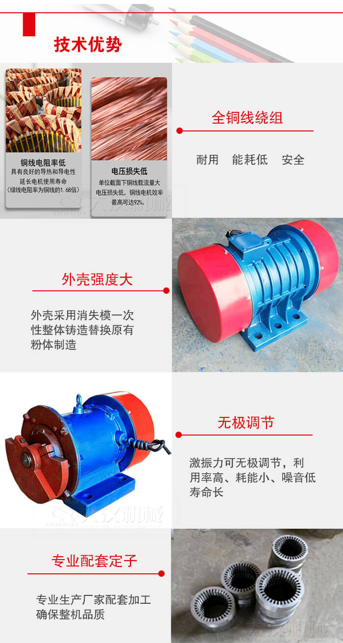 YZS振動電機采用全銅線繞組具有良好的導熱和導電性延長電機的使用壽命。