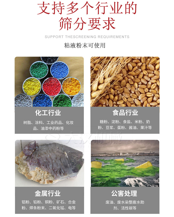 適用于化工行業(yè)，食品行業(yè)，金屬行業(yè)，以及公害處理等行業(yè)?；ば袠I(yè)：樹脂，涂料，工業(yè)藥品，化妝品，油漆，中藥粉等;食品行業(yè)：糖粉，淀粉，食用鹽，米粉，奶粉，豆?jié){，蛋粉，醬油，果汁等;金屬行業(yè)：鋁粉，鉛粉，銅粉，礦石，合金粉，焊條粉末，二氧化錳，電等。公害處理：廢油，廢水染整廒水助劑，活性炭等。超聲波振動篩支持挑選定制常見的有：不銹鋼，碳鋼，全不銹鋼三種規(guī)格。不銹鋼：耐腐蝕，耐高溫適合化工行業(yè),碳鋼：鋼性強(qiáng)，硬度高經(jīng)久耐用,全不銹鋼：機(jī)身經(jīng)久耐用不易生銹不易腐蝕超聲波振動篩共有一到四層可供選擇。大漢超聲波振動篩優(yōu)勢：篩分效率高，篩分精度高，產(chǎn)量可提高0.5-10倍適用于：大米，米粉，綠豆，小米等。輕松解決堵網(wǎng)問題適用10目-635目之間的物料。