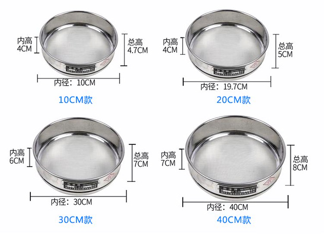 標準篩規(guī)格