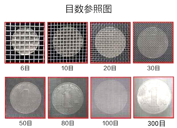 標準試驗篩目數(shù)