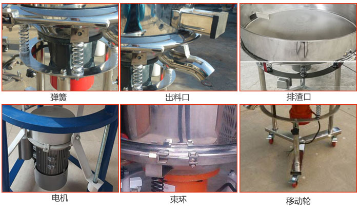 高頻振動(dòng)篩結(jié)構(gòu)：電機(jī)，彈簧，出料口，排渣口，快拆束環(huán)等。