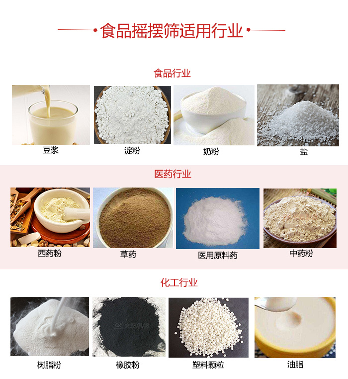 食品搖擺篩適用行業(yè)：食品，醫(yī)藥，化工等行業(yè)展示圖