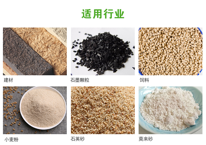 高頻振動(dòng)篩主要用于化工，建材，石墨顆粒，飼料，小麥粉，石英砂，豆?jié){，果汁等各種物料的干法、濕法篩分、分級(jí)、脫水，過濾。