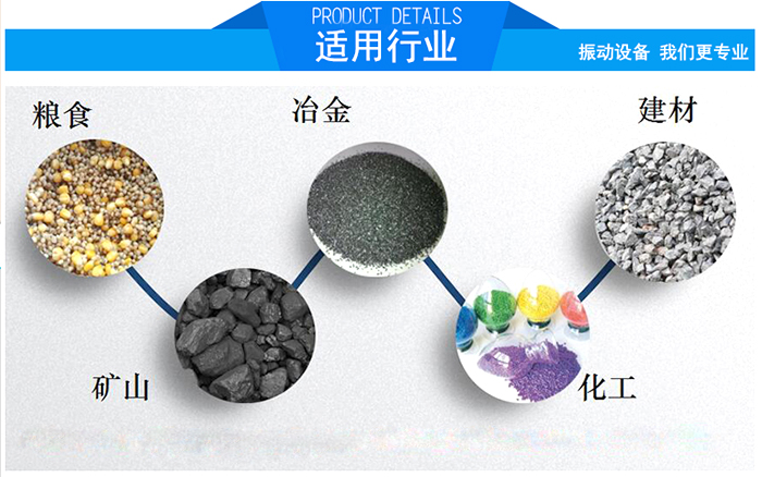 顆粒振動篩適用行業(yè)：糧食，冶金，建材，礦山，化工。