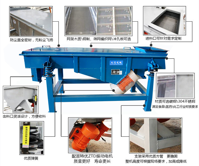 方形振動篩結(jié)構(gòu)包括：防塵蓋：全密封，無粉塵飛揚。網(wǎng)架木質(zhì)/鋼制，篩網(wǎng)編織網(wǎng)/沖孔板可選。進料口可針對需求定制。出料口靈活設(shè)計，方便受料，材質(zhì)可選碳鋼/304不銹鋼滿足食品/醫(yī)藥/化工行業(yè)材質(zhì)要求。優(yōu)質(zhì)彈簧。配置特優(yōu)ZTD振動電機質(zhì)量更好，壽命更長。支架采用優(yōu)質(zhì)方管，更穩(wěn)固整機高度可根據(jù)現(xiàn)場要求，加高或降低。